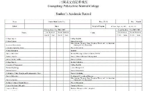 出國留學(xué)怎么對成績單進行翻譯？