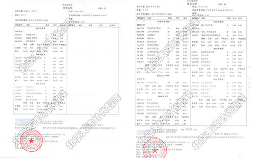 成績單翻譯認證-成績單翻譯服務流程介紹 成績單翻譯認證-成績單翻譯服務流程介紹